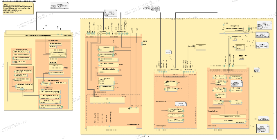 Projekt Nixus Elektronik Diagramm
