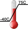 Industrie Temperatur icon